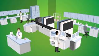 Hospital Clinical Lab Solutions from Quest Diagnostics [upl. by Eitsud]