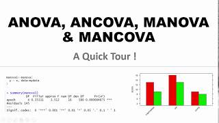 ANOVA ANCOVA MANOVA and MANCOVA Understand the difference [upl. by Otilegna51]