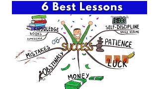 Think And Grow Rich 6 Best Lessons [upl. by Kelson]