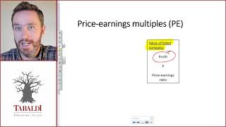 ManAcc PriceEarnings PE multiple valuation basics [upl. by Nairbo843]