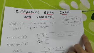 DIFFERENCE BETWEEN CHAR AND VARCHAR [upl. by Hetti]