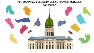 Explicación del Preámbulo de la Constitución Nacional [upl. by Irrok]