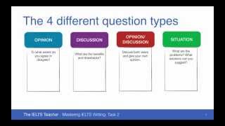 IELTS Writing Task 2 The 4 Question Types [upl. by Rosaleen]