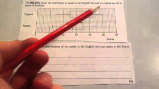 Comparing Box Plots  Corbettmaths [upl. by Lleinad]