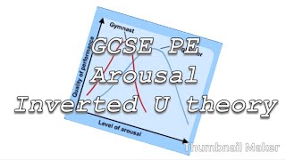 GCSE PE Paper 2 arousal inverted u Theory and How To Control It [upl. by Nagram45]