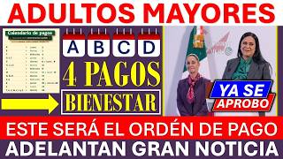 💣💥Este Será el Orden de Pagos Pensión Bienestar 2025 para Adultos Mayores 65 y Más Fechas de Pago [upl. by Oakie]