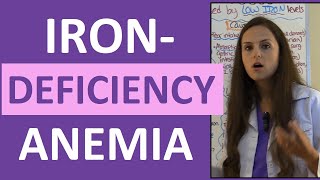 Iron Deficiency Anemia Treatment Nursing Pathophysiology Symptoms w Nursing Interventions [upl. by Igenia735]