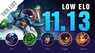 Season 11 LOW ELO LoL Tier List Patch 1113 by Mobalytics  League of Legends [upl. by Analim385]