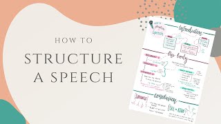 How to structure a speech [upl. by Araccot]