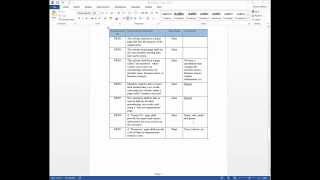 Business Requirements Document Overview [upl. by Anilesor]