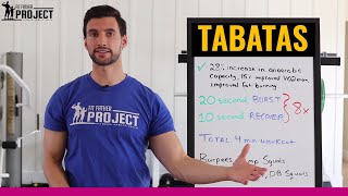 Tabata Workout For Beginners  The Official Video Guide [upl. by Atinar]