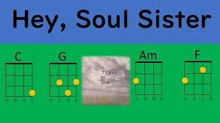 Spen Valley High School Hey Soul Sister  Ukulele Tutorial [upl. by Eeralih]