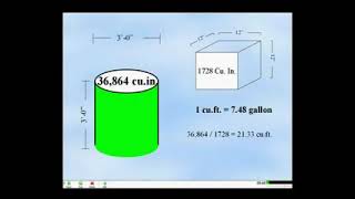 Plumbing Mathematics [upl. by Mccord176]