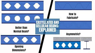 Unlocking the Potential of Castellated and Cellular Beams in Construction FrameMindsEngineering [upl. by Scherle721]