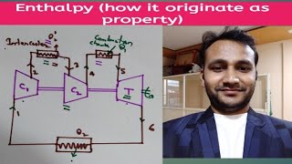 Effect of intercooling on Brayton cycle [upl. by Mairam]