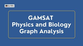 GAMSAT Physics and Biology Graph Analysis [upl. by Herwin739]