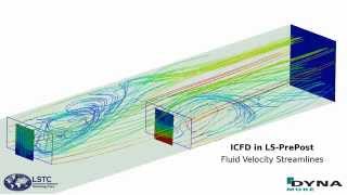 LSDYNA Fluid Structure Interaction FSI  Two Flaps [upl. by Eniledgam]