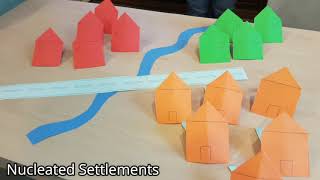 Types of Settlements [upl. by Doscher]