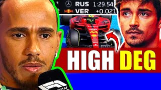 KEY TAKEAWAYS from Day 3 of F1 Testing 😭🤐 [upl. by Nitsrik827]