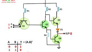 TTL Transistor Transistor Logic Circuitहिन्दी [upl. by Booker]