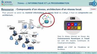 IP 1Architecture Reseau [upl. by Yentroc]