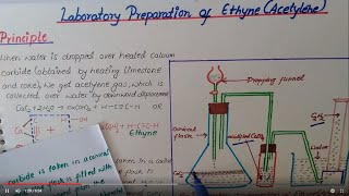 Lab Preparation of EthyneAcetylene [upl. by Carilyn731]