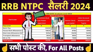 RRB NTPC Salary 2024  Station master Salary  Train Manager Salary  Sr Clerk Salary  CTS Salary [upl. by O'Gowan878]