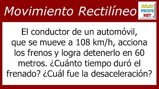 MOVIMIENTO RECTILÍNEO UNIFORMEMENTE DESACELERADO  Problema 1 [upl. by Trever]