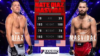 NATE DIAZ vs JORGE MASVIDAL 2 FULL FIGHT [upl. by Suzie]