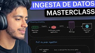 Como diseñar una ingesta de datos exitosa [upl. by Chernow]