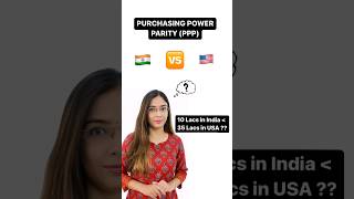 Purchasing Power Parity PPP  INDIA vs USA abroad finance shorts ppp [upl. by Virgy]