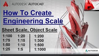 ScaleHow to Create Engineering ScaleDrawing scale in Autocad HindiUrdu [upl. by Biron]