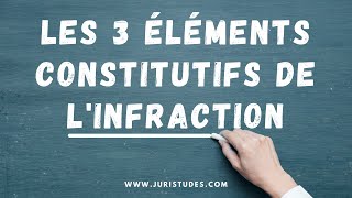 Les éléments constitutifs de linfraction en 3 minutes [upl. by Anitnegra]