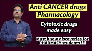 Cytotoxic Anti Cancer Drugs  Alkylating agents Antimetabolite amp Natural products [upl. by Aiekahs]