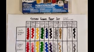 Testors Enamel Paint Set Review and Color Demonstration [upl. by Tyree]