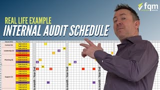 How To Write An Internal Audit Schedule stepbystep [upl. by Inerney]