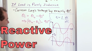 Learn Reactive Power in AC Circuits  Reactive Power Inductive Load and Power Factor Calculation [upl. by Ahtanamas]