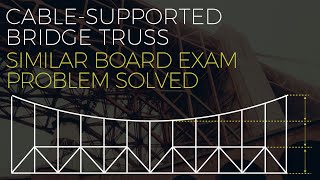 Solved Problem on CableSupported Bridge Truss Similar to Past CE Board Exam [upl. by Epstein]