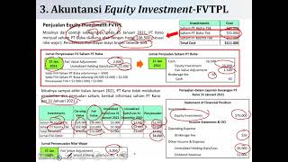 2 Akuntansi Equity Investment FVTPLampFVOCI [upl. by Mina]