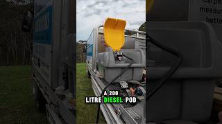 Diesel Storage Essentials Every WORKSITE Manager Needs [upl. by Bander473]