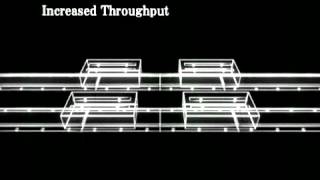 Mitsubishi Electric Linear Servo [upl. by Luther815]