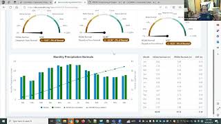 CoCoRaHS Data Explorer DEx tutorial webinar [upl. by Donella]