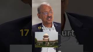 IAS officer Anil Swarup talks about mafia  inspiration ias podcast shorts [upl. by Roede]