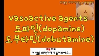 천식asthma 기관지확장제 B2agonistSABALABA 작용기전 안정성 [upl. by Enileoj]