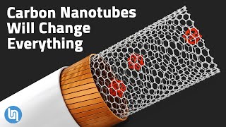 Revisiting How Carbon Nanotubes Will Change Renewable Energy [upl. by Stacee89]