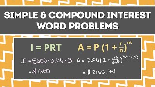 Simple and Compound Interest Problems Explained  Algebra 2 [upl. by Einomrah]