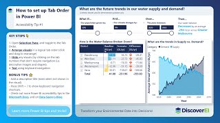 Accessibility in Power BI Reports  Using the Tab Order [upl. by Denten388]