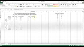 How to Create GPA Calculator Using Microsoft Excel [upl. by Mumford129]