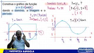 Funções Trigonométricas Seno e Cosseno [upl. by Airb]