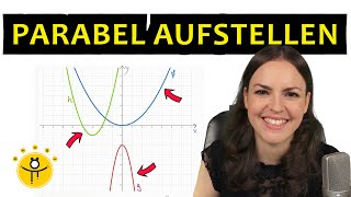 Funktionsgleichung bestimmen PARABEL – Quadratische Funktionen ablesen [upl. by Enelyar610]